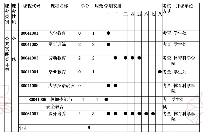 2022珠科学院特辑 ｜ 体育科学学院