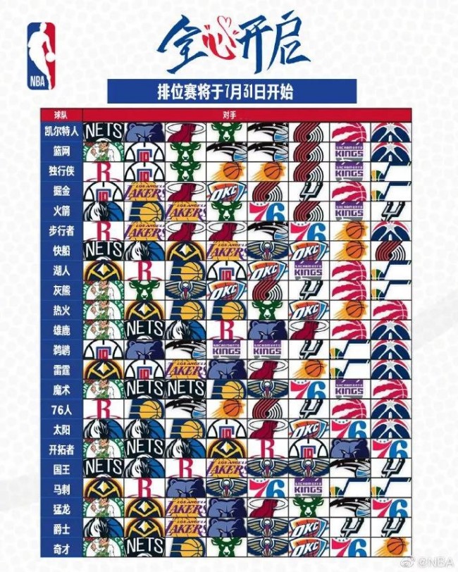 nba2kol攻略（许昕球打到马龙背上）